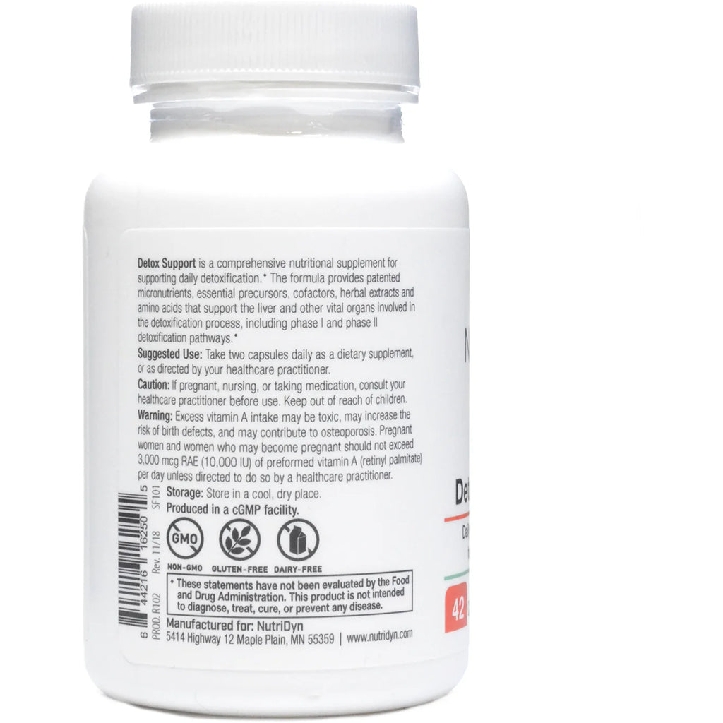 Detox Support Y793371
