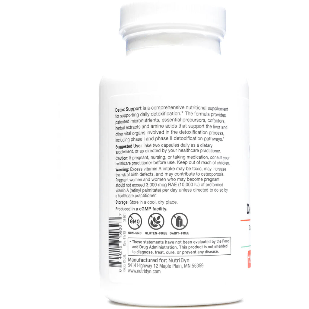 Detox Support Y793371