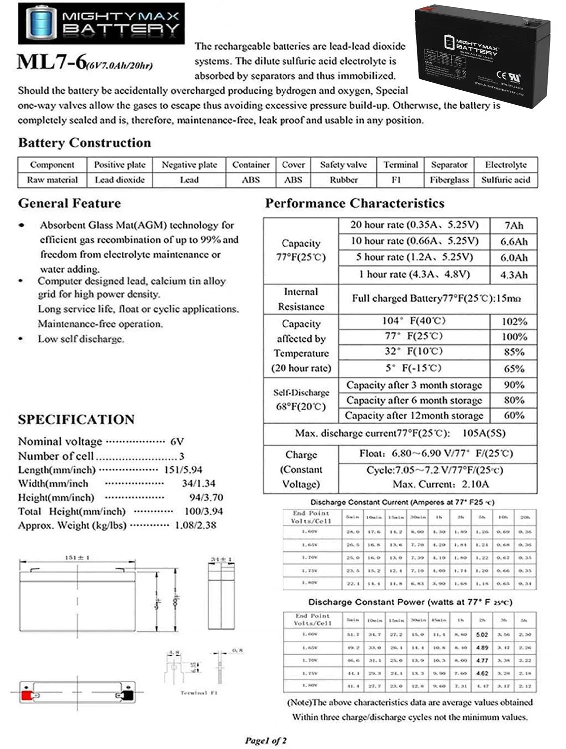 7Ah SLA Replacement Battery N8028