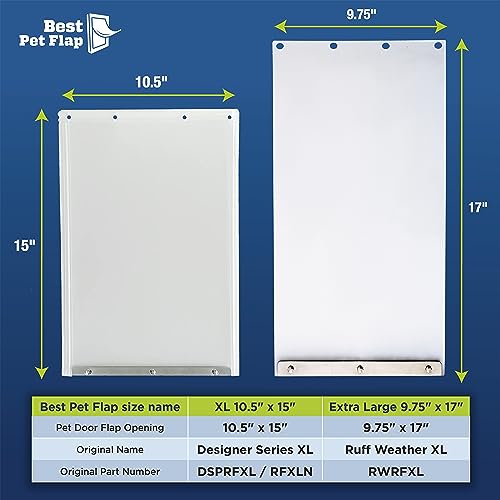 10.5" x 15" Replacement Dog Door Flap C311834