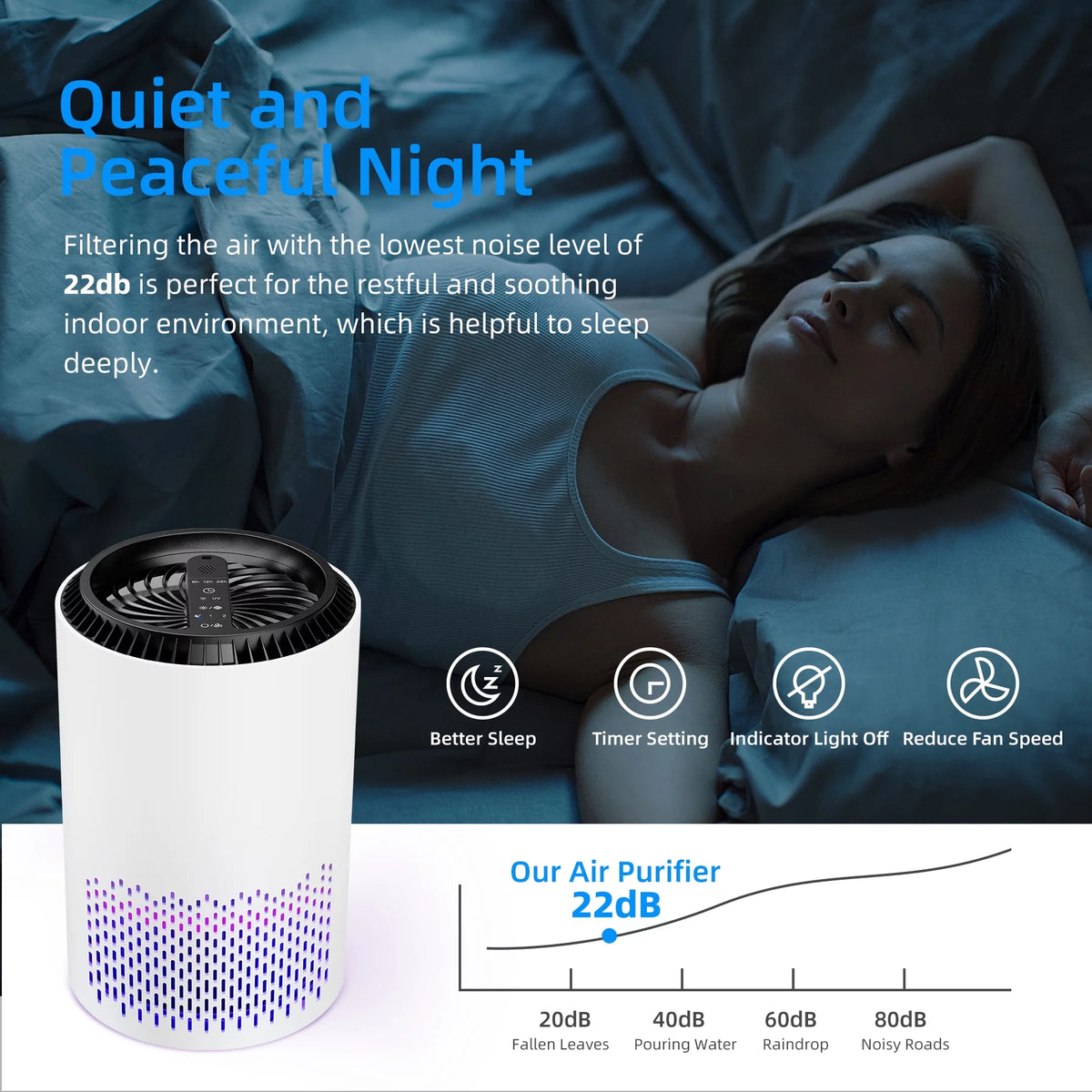 H13 HEPA Air Purifier V5946