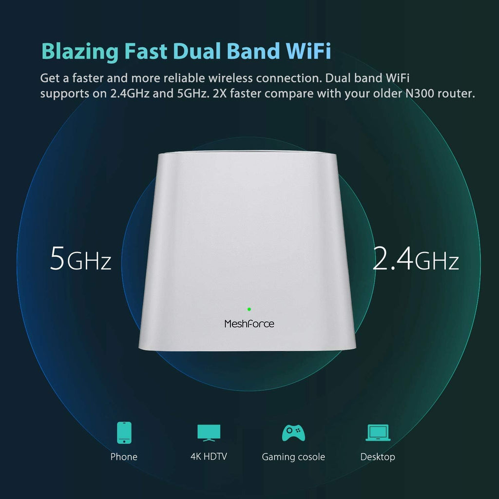 Mesh WiFi System, 3,000 sq.ft Whole Home Coverage, 1 WiFi Point & 1 Dot D26922