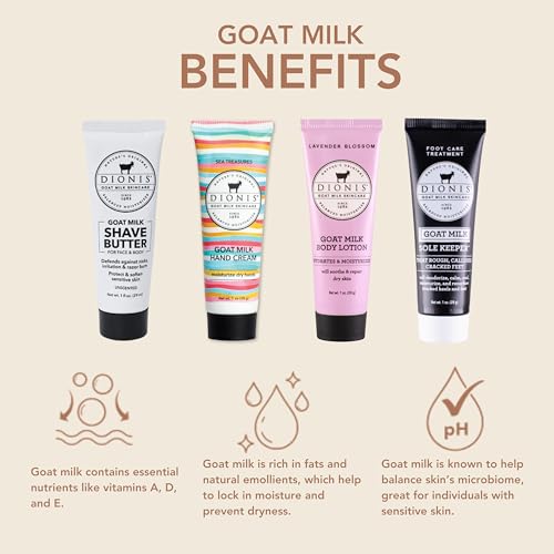Assorted Scented Travel Size Hand Creams in Gift Box K1762