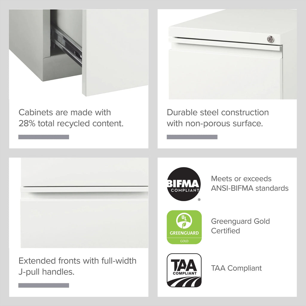 20" Deep 2 Drawer Mobile Pedestal File Cabinet, Letter Width, White C775719
