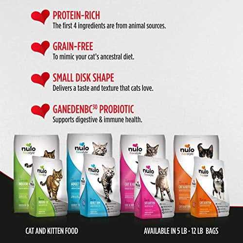 Grain Free Chicken & Cod Dry Cat & Kitten Food B990558