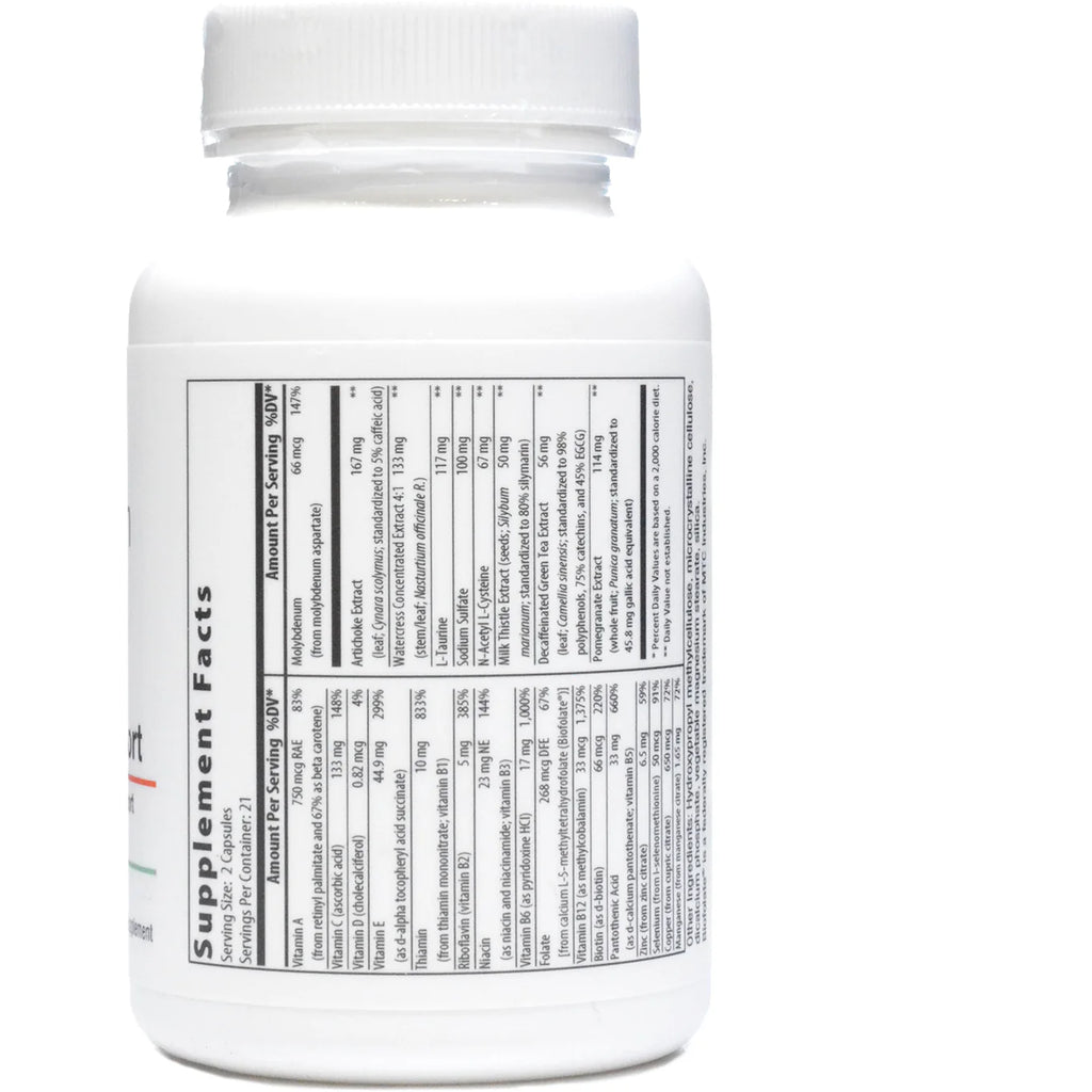 Detox Support Y793371