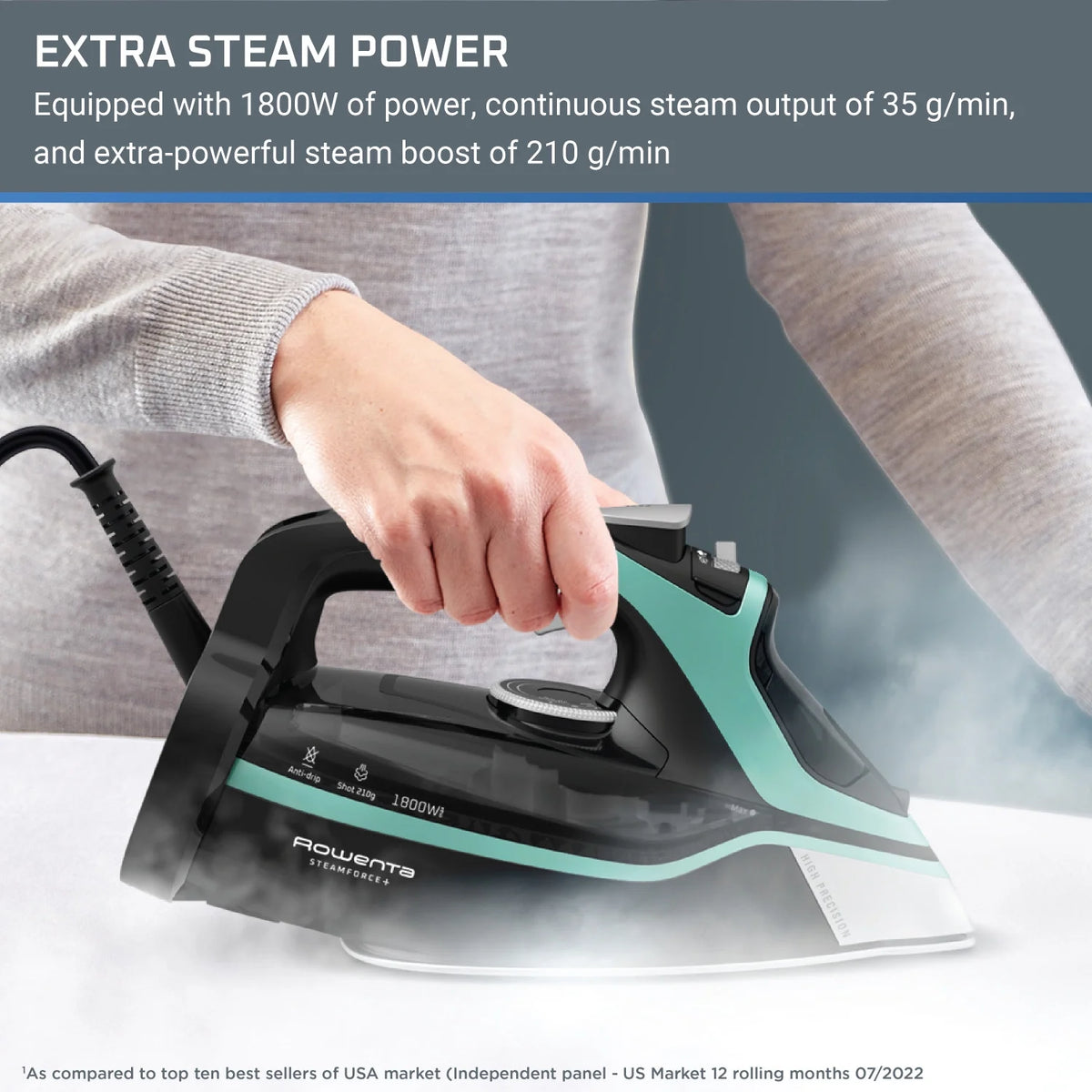 Steam Iron T83471